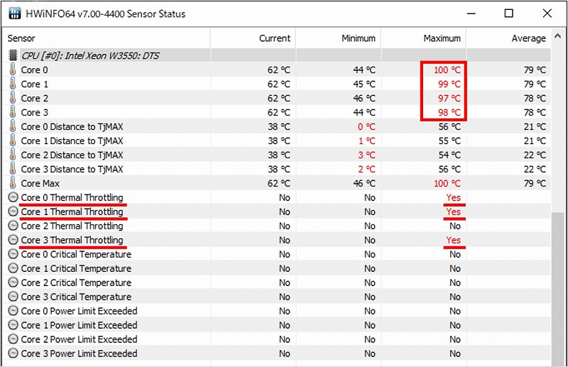 HWiNFO CPU温度（換装前）