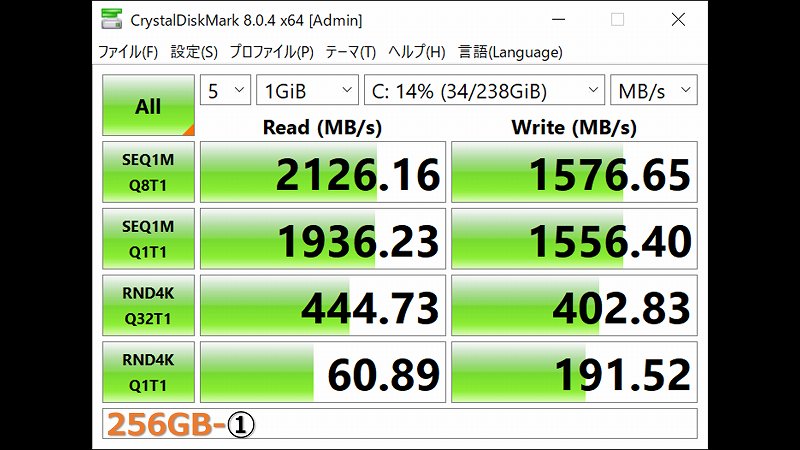 WALRAM NVMe SSD 256GBｰ① CrystalDiskMark 実行結果