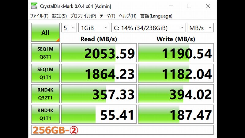 WALRAM NVMe SSD 256GBｰ② CrystalDiskMark 実行結果