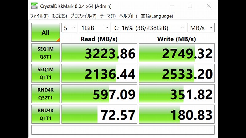 Acclamator NVMe SSD N30 256GB CrystalDiskMark 実行結果