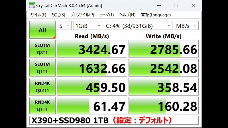Samsung SSD980 1TB CrystalDiskMark 実行結果（デフォルト設定）