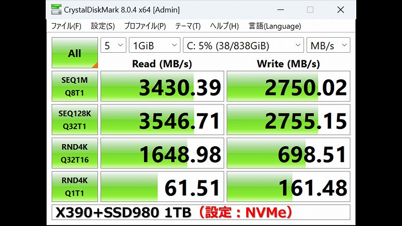 Samsung SSD980 1TB CrystalDiskMark 実行結果（NVMe設定）