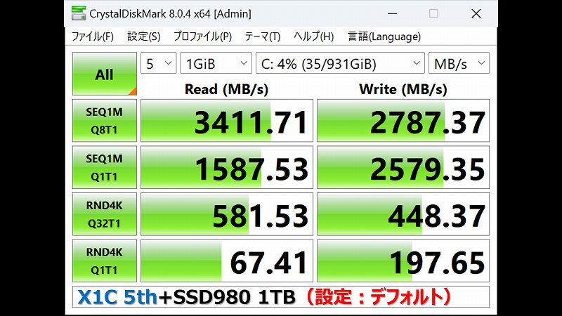 X1 Carbon 5th + Samsung SSD980 1TB CrystalDiskMark 実行結果（デフォルト設定）